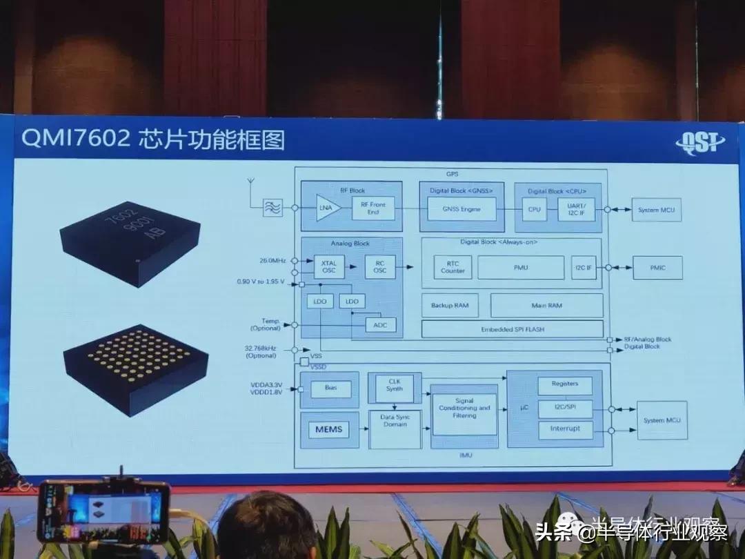 半导体芯片哪个芯片卖得比较好,最新国产十大芯片排名