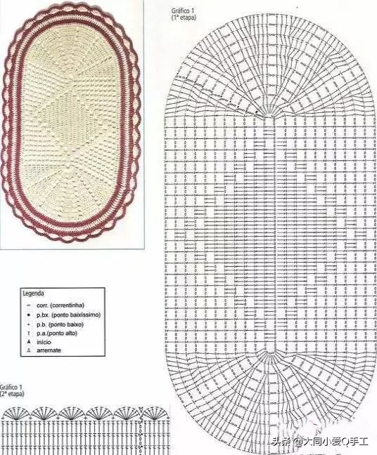 钩针马桶垫图片大全,钩针编织卫生间地垫