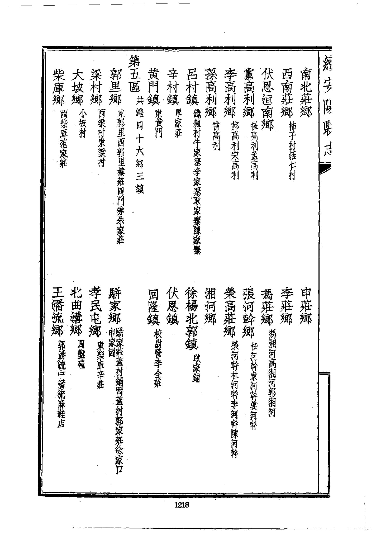 安阳历史上属于哪个地区,安阳建国后行政版图的变化
