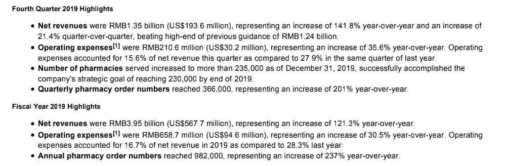 1号店失败原因,1号店于刚退出获得多少回报