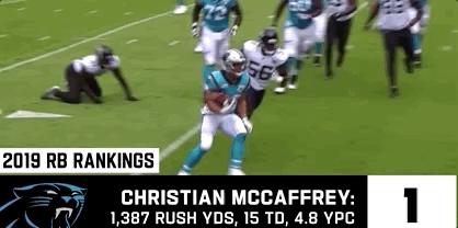 嘻哈风带你看跑卫排名：亨利大帝没进前三？“麦咖啡”笑傲群雄