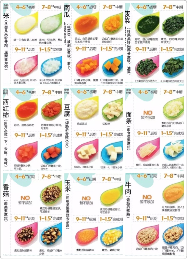 宝宝不白,宝宝不白以后还能变白吗