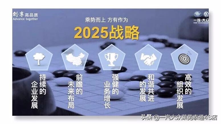 「莱芜泰通」探歌领衔，成就一汽-大众“SUV元年