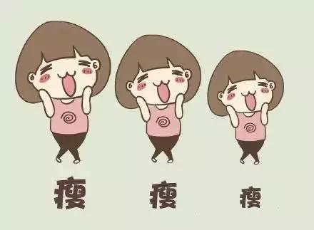 小腹脂肪厚的美眉看过来，这组专门瘦腹瑜伽让脂肪再也不敢接近你