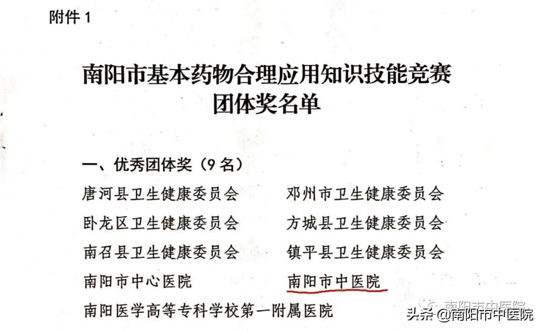 南阳市中医院的专科,南阳市看得最好的中医院