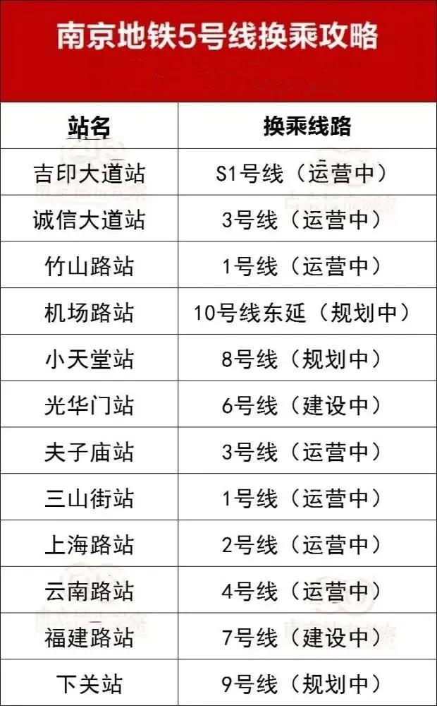 最新消息南京地铁恢复了吗,南京江宁2条地铁传出新消息