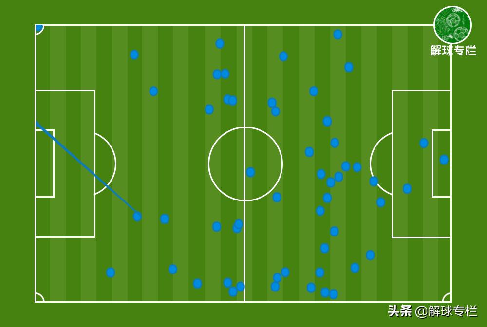 弗里克战术视频大全,弗里克最新战术视频