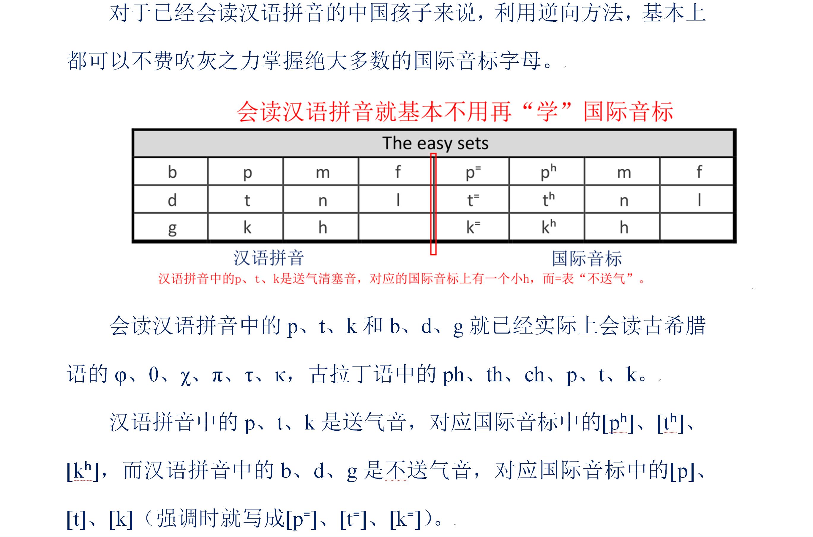 kk音标详解,kk音标和国际音标表