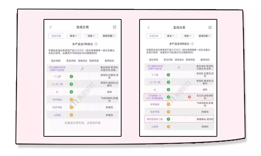 SK-II神仙水是用什么做的,skii神仙水的效果是什么
