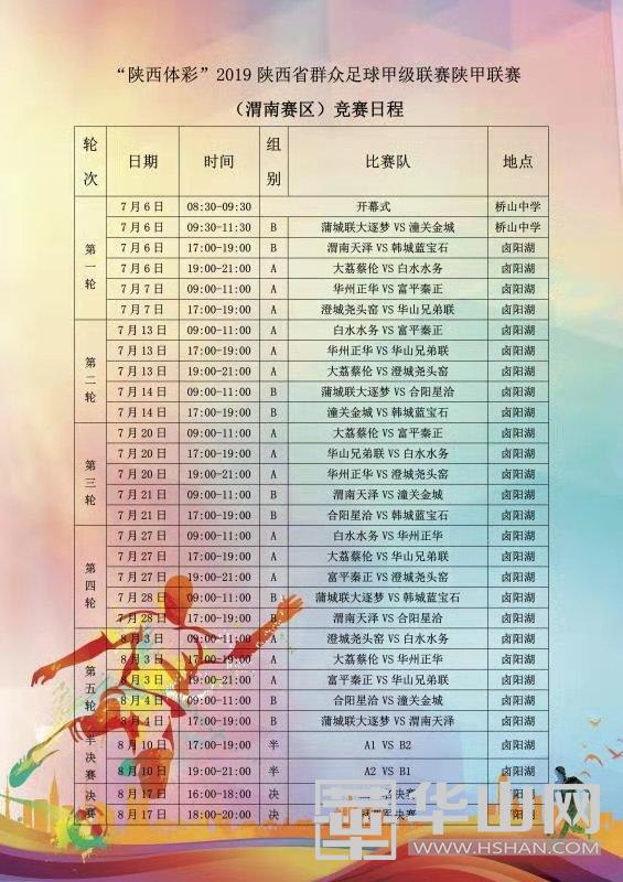 2019全国体校杯足球比赛渭南开幕,2020年陕西省群众足球甲级联赛