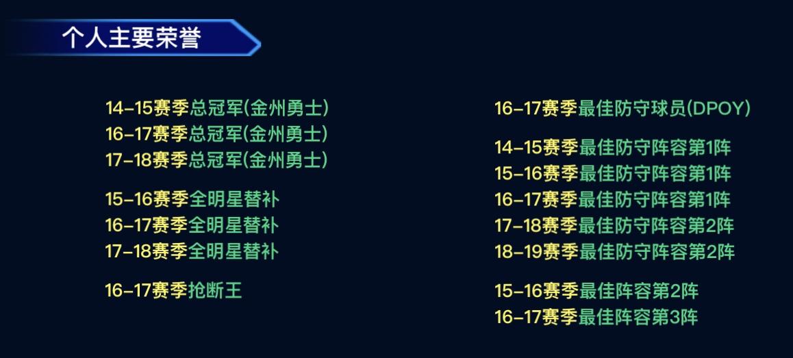 追梦格林算蓝领吗,追梦格林算明星球员吗