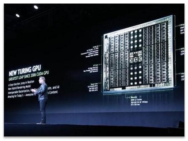 电脑小白必读的显卡知识大全,电脑显卡基础知识大全