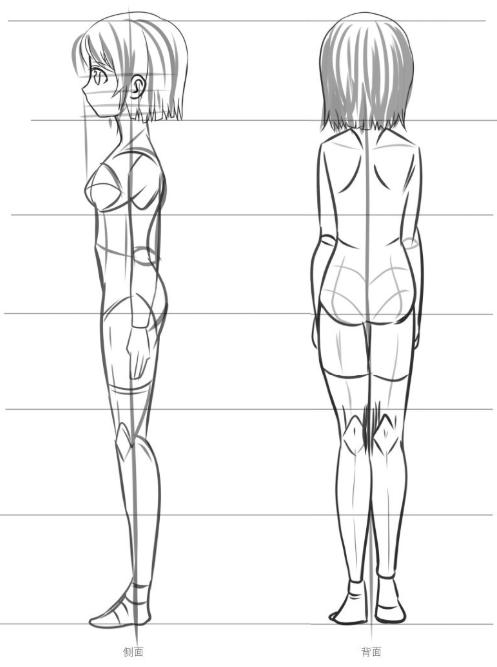 坐姿画动作技巧,如何画站立姿势