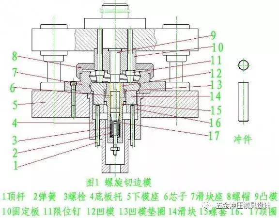 五金模具设计视频大全,五金模具冲压旋切图纸