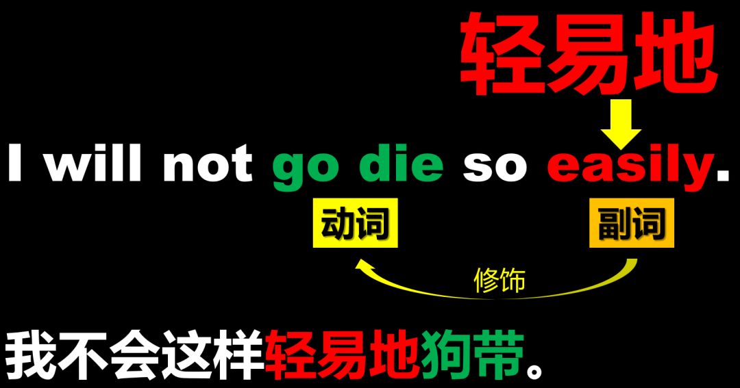 英语副词是什么时候学的,英语不需要什么智商就可以学好