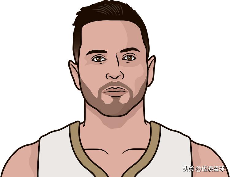 2016年nba洛瑞,洛瑞是哪一年进入nba的