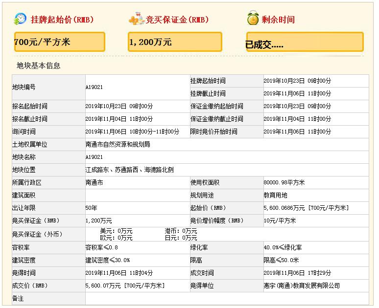 惠灵顿国际双语学校苏通,双语国际学校进展