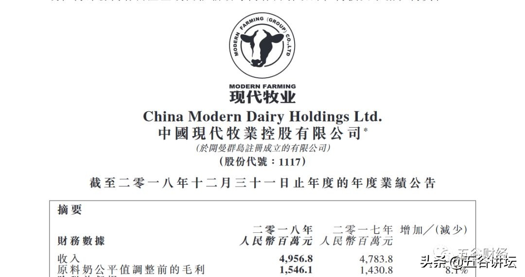 现代牧业经营状况,现代牧业2018营业收入