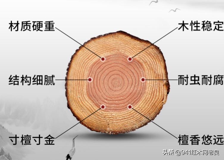 非洲黄花梨和刺猬紫檀沙发,海南黄花梨八十万