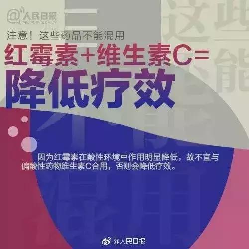 感冒不见好，是否能换另一种药……这十大用药误区，你中招了吗？