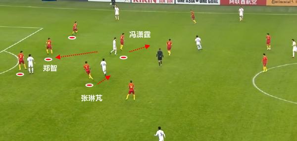 2018年世预赛亚洲区十二强国足战术回顾：里皮如何让球队蜕变