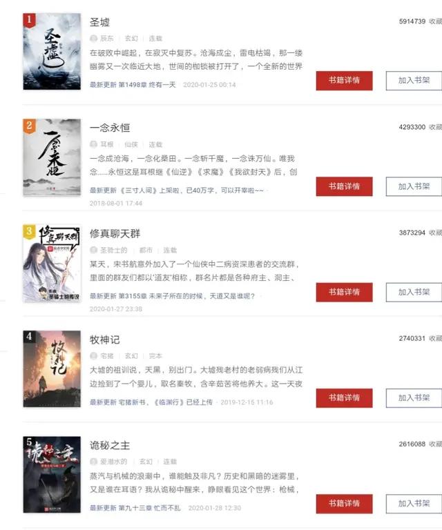 起点网经典小说前十名,起点小说推荐十本