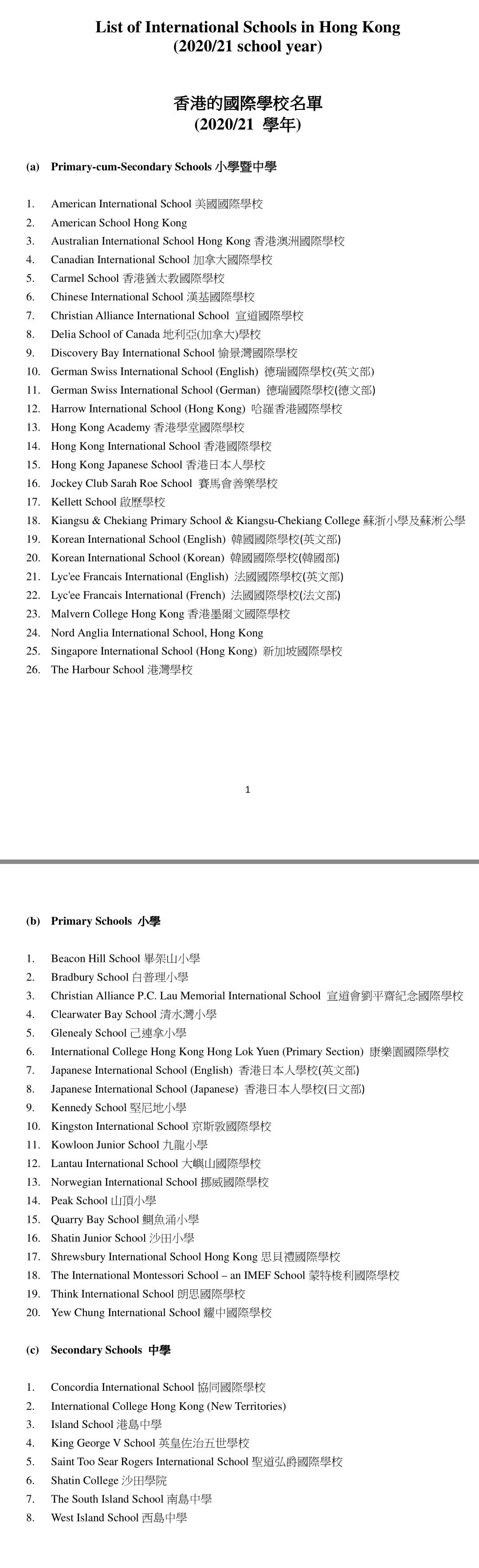 香港10大知名国际学校,香港国际学校排名一览表最新