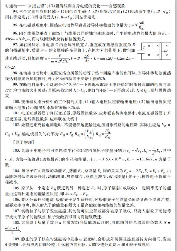 强烈推荐：高中物理60道必做题（试题解析）+125个必考知识