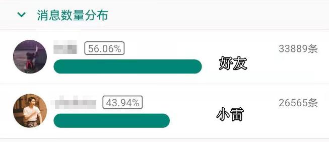 苹果icloud云备份微信聊天记录,oppo怎么云备份微信聊天记录