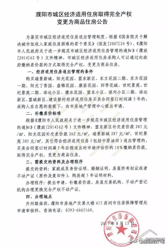 濮阳2021经济适用房申请,河南濮阳经济适用房补差价新标准