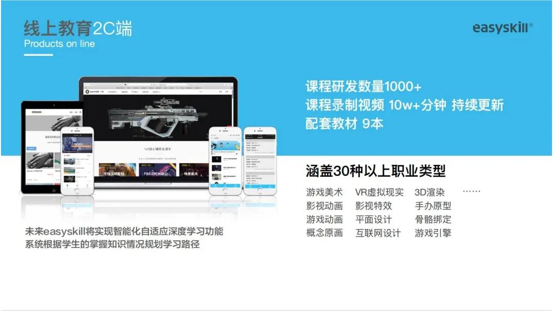 校企合作订单班艺术设计,校企联合定制培养