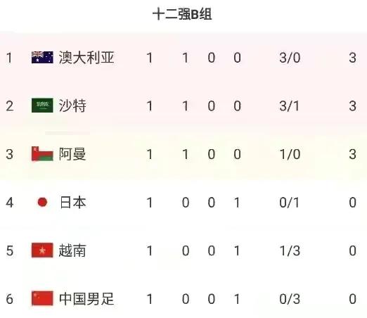 2019亚冠广州恒大险胜日本,广州恒大亚冠新消息