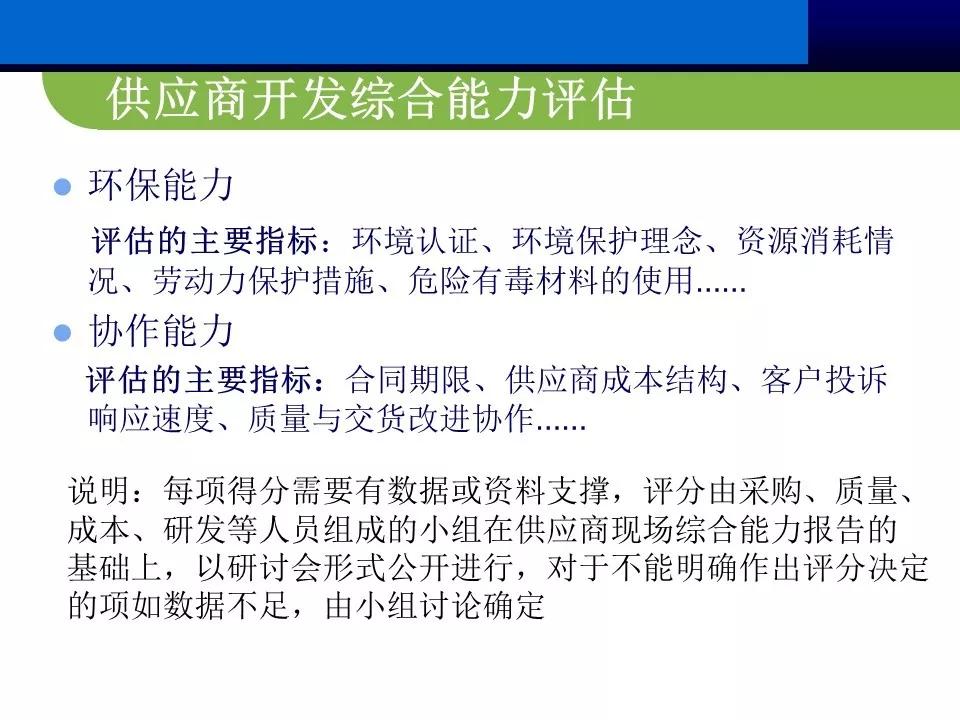 供应商管理思路和方案ppt,供应商大会ppt报告