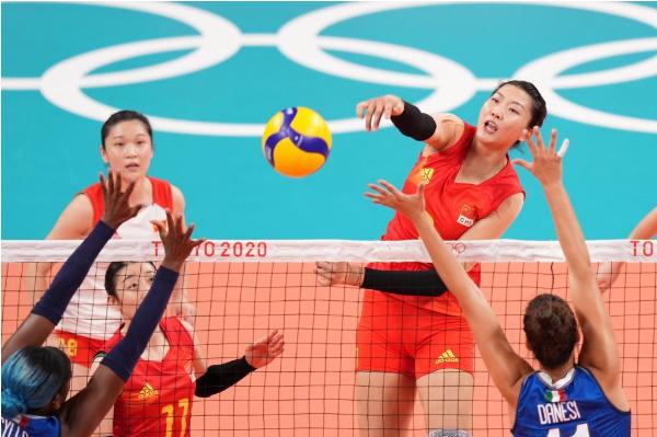 世界上最受欢迎的十大运动视频,世界前十大运动排行