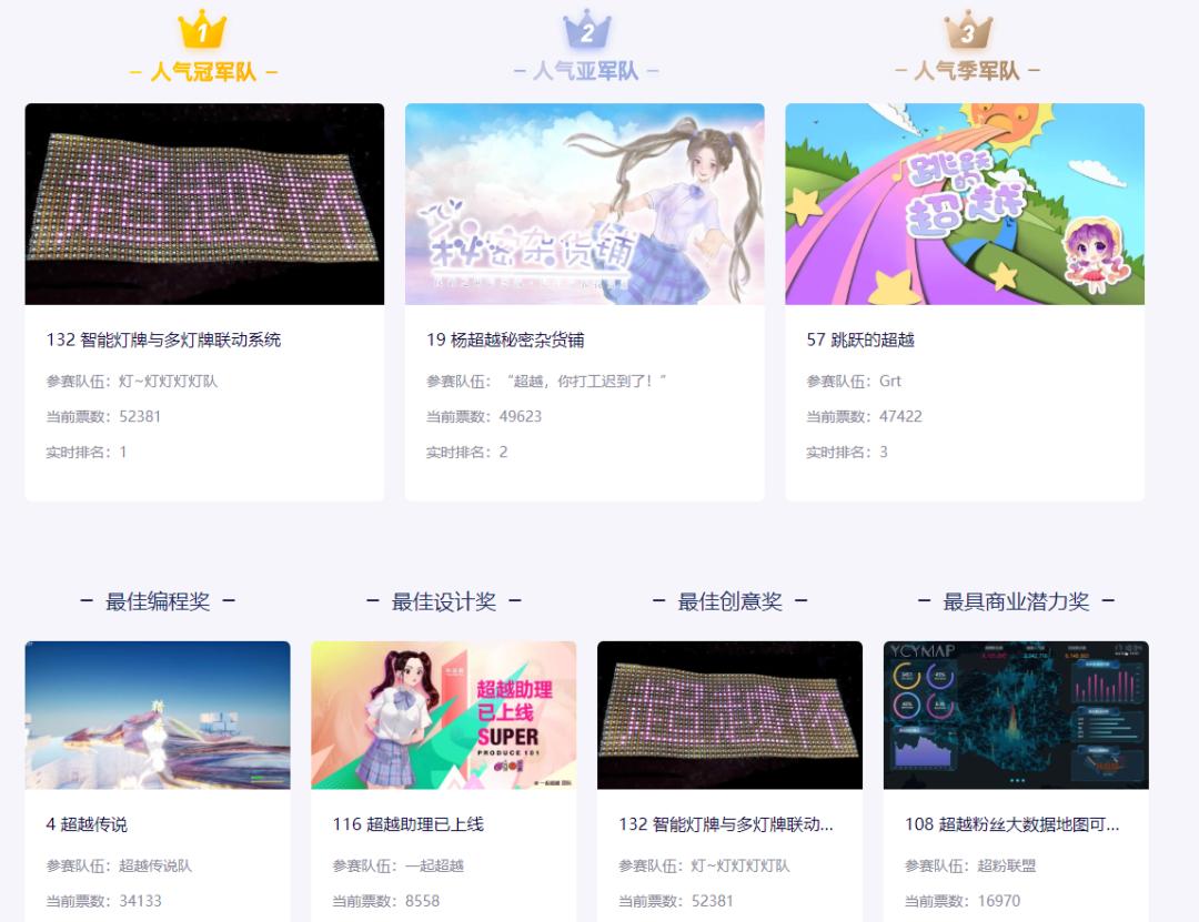 比李毅吧更能水的，是超越妹妹的吧