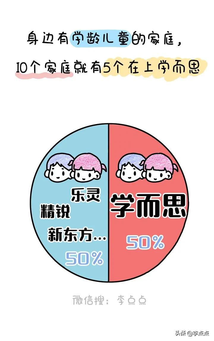 学而思疯狂补习班背后的故事,停止补课为啥学而思不受影响