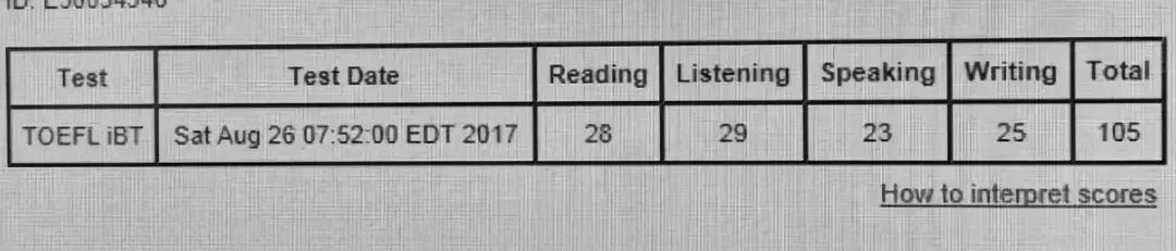 朗阁新学期春季无忧暖分行动,开学季惊喜送不停!