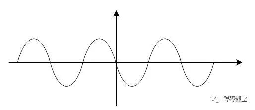 射频和基带有什么关系,射频基带的优缺点