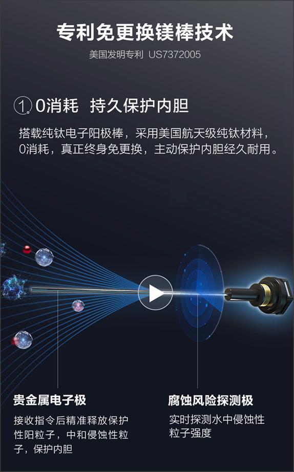 史密斯电热水器c910-50怎么使用,史密斯电热水器60d5参数