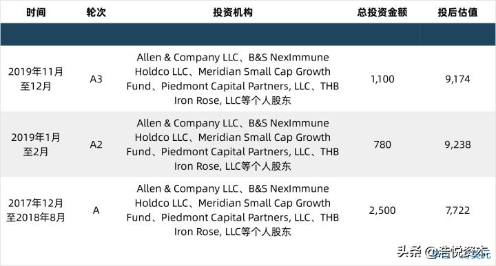医疗装备产业高质量发展行动计划,医疗器械产业化发展计划书