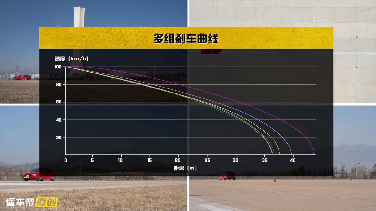 懂车帝五万以内性价比高的二手车,懂车帝奥迪a4落地价多少