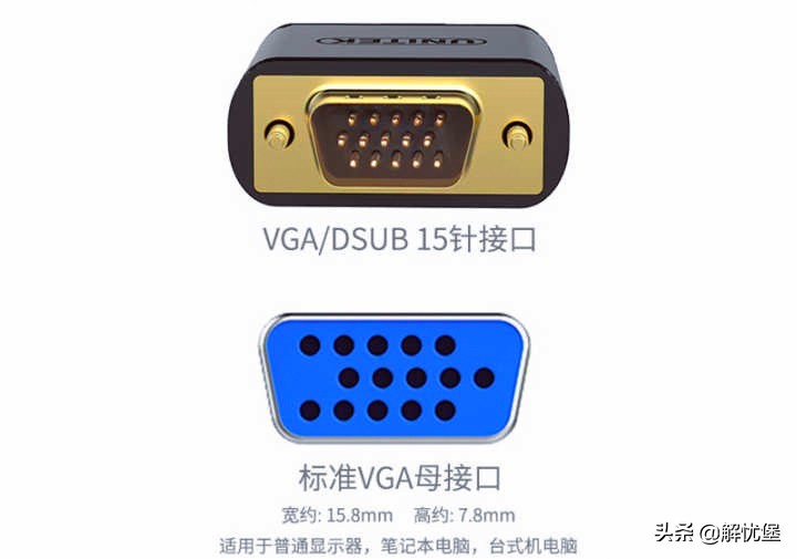 电脑外接显示屏接口介绍,外接显示器如何使用显示器的接口