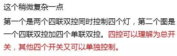 电气照明图纸中电线根数怎么算的,回路电线根数怎么看