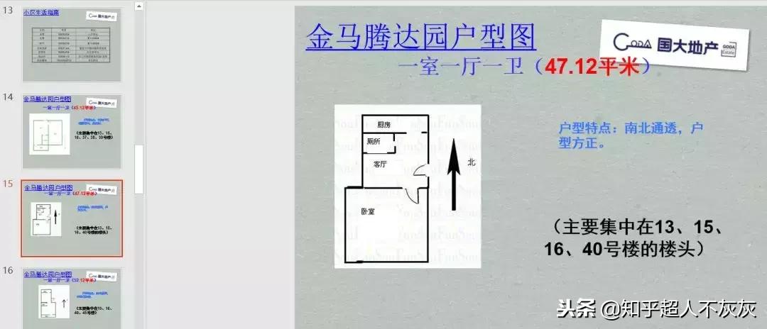 一个房产中介工作日常,房产中介朝阳行业
