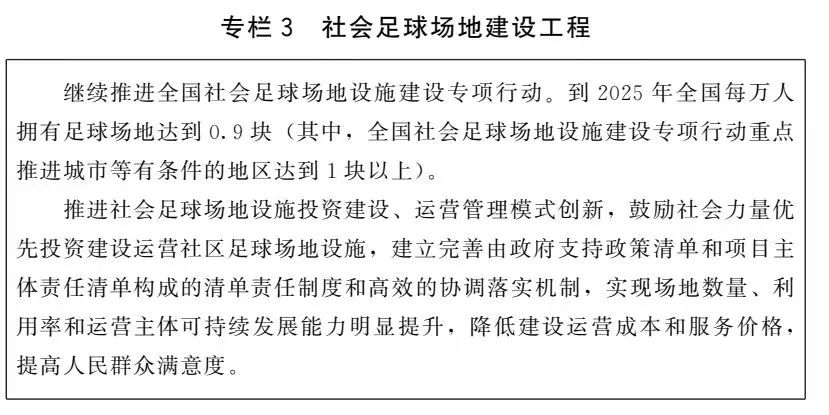 2022中国足球青训发展研讨视频,中国足球观察新闻