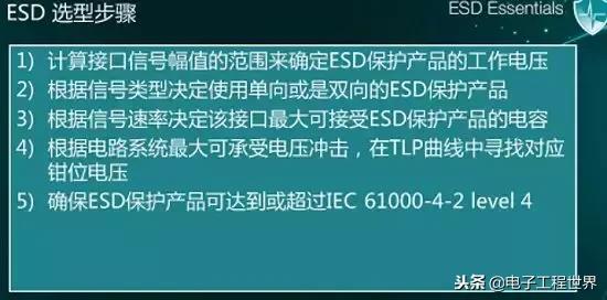 esd最基本和常用的技术有哪些,esd如何入门