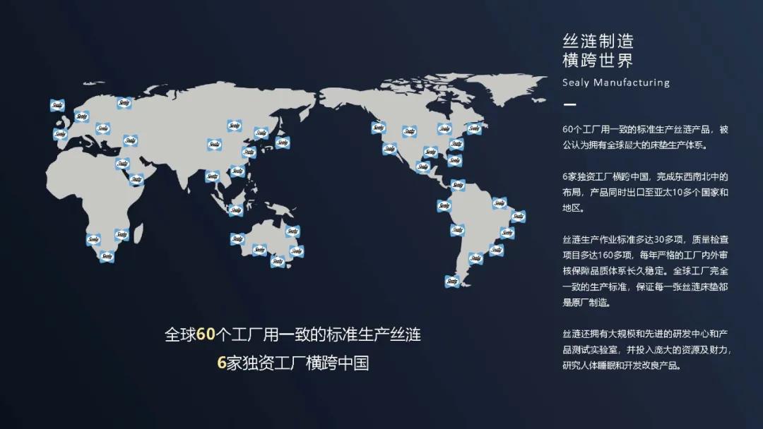全球床垫行业领跑者,全球床垫领先者