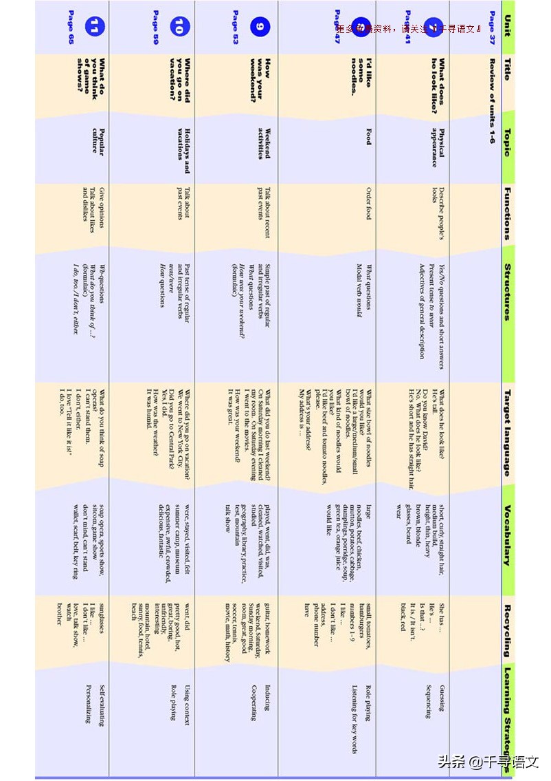停课不停学小学英语教学视频,新目标7下英语教材
