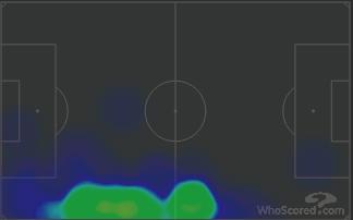 阿森纳足球战术阵型和分析,阿森纳阿尔特塔任重道远