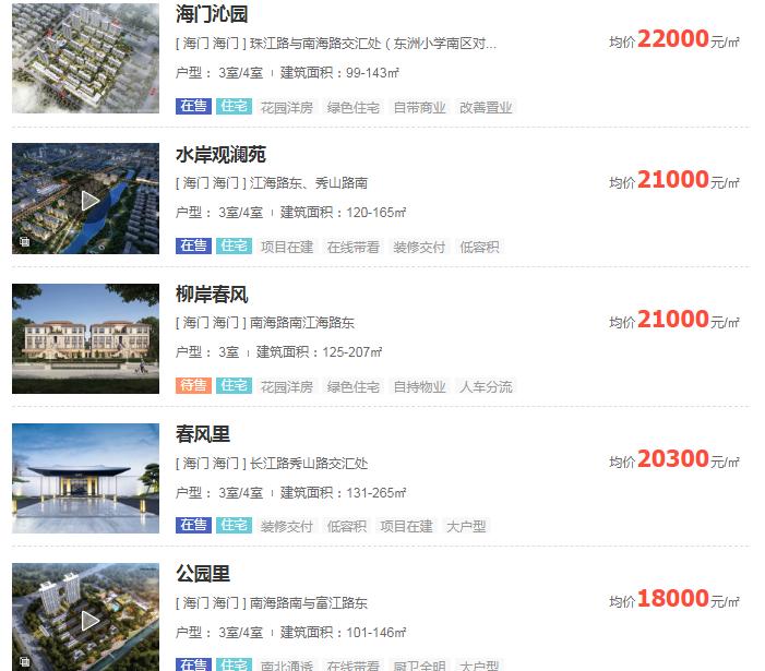 海门足球小镇高层洋房,海门足球小镇附近楼盘